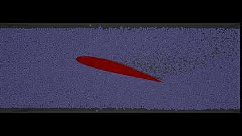 Airfoil NACA 2412 15 deg