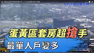 房價高不可攀 新成屋5年縮水7坪 ｜八大民生新聞 2021111005