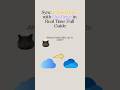 Simply Backup iCloud Drive to Synology NAS | Easiest Way #cloudstorage