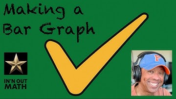 Bar Graphs Made Easy! Highest Bar Thinking & Friendly Scaling