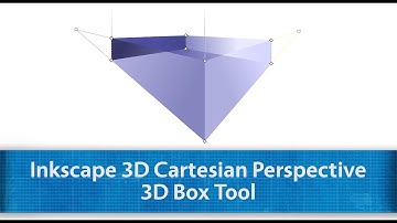 Inkscape 3D Cartesian Perspective - 3D Box Tool