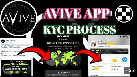 avive kyc process step one and step two
