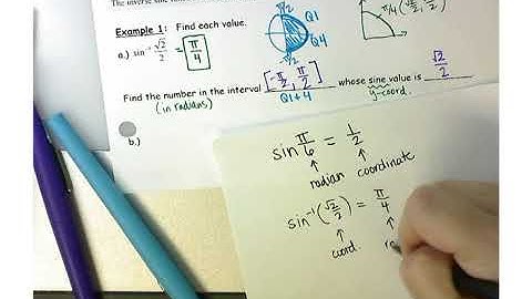 5.5 Notes Video for Precalc