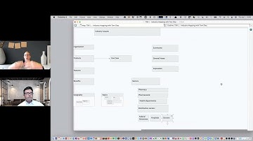 Tinderbox Lesson - Industry Mapping Working Session with Tom Diaz