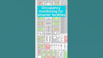 Occupancy monitoring for smarter facilities