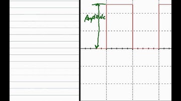Analog and digital signals