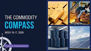 THE COMMODITY COMPASS  Week 16-17, 2026  Global Commodity Price Review & Market Insights