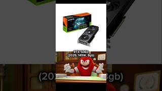 approved NVIDIA GPU #nvidia #rtx #gpu #approved