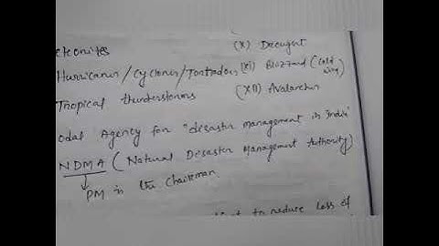 Natural hazards and Disasters in 10 points(Lesson-6 of Unit-9 - Paper 1-UGC-net)