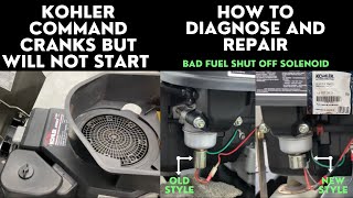 Kohler Command Cranks but won't start