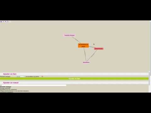 Demo with vivagraph.js and jquery of the dynamic creation of a concept map