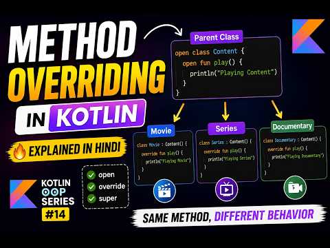 Method Overriding in Kotlin Explained in Hindi 🔥 | Kotlin OOP Tutorial for Beginners #14