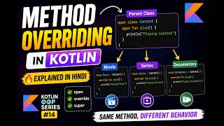 Method Overriding in Kotlin Explained in Hindi 🔥 | Kotlin OOP Tutorial for Beginners #14