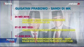 Ini Alur Gugatan Sengketa Pilpres 2019 Prabowo-Sandi di MK - iNews Pagi 24/05