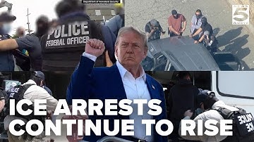 ICE quotas soar, targeting 3,000 daily arrests, as industries brace for worker shortages