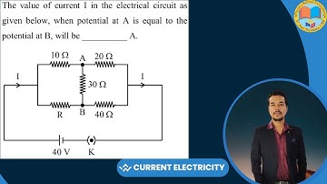 The value of current I in the electrical circuit as given below, when potential at A is equal to the