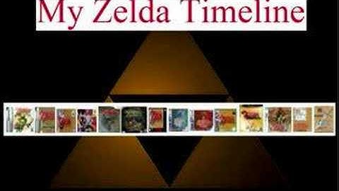 My Zelda Timeline Part 2
