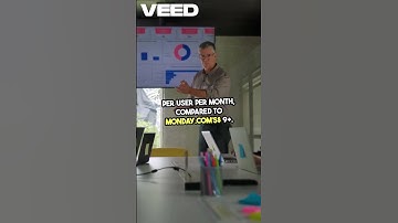 Best Monday.com Alternative for 2025