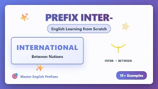 Prefix Inter International Internet Interact Explained