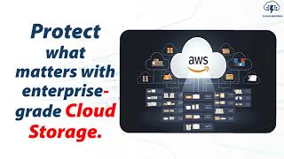 The Future of Secure Data Is Here – Meet Cloud Sentrics!