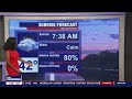 FOX 5 Weather forecast for Saturday, November 4