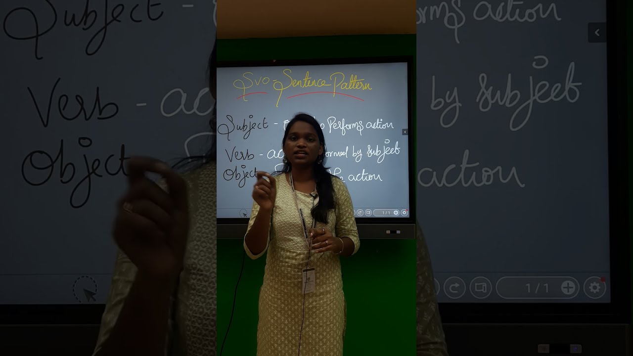 SVO Sentence Pattern Grammar Rules Common Known Facts In English SVO Sentence Pattern Grammar Rules Common Known Facts In English