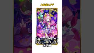 【1分で分かるFGO】九紋竜エリザ① / 設定