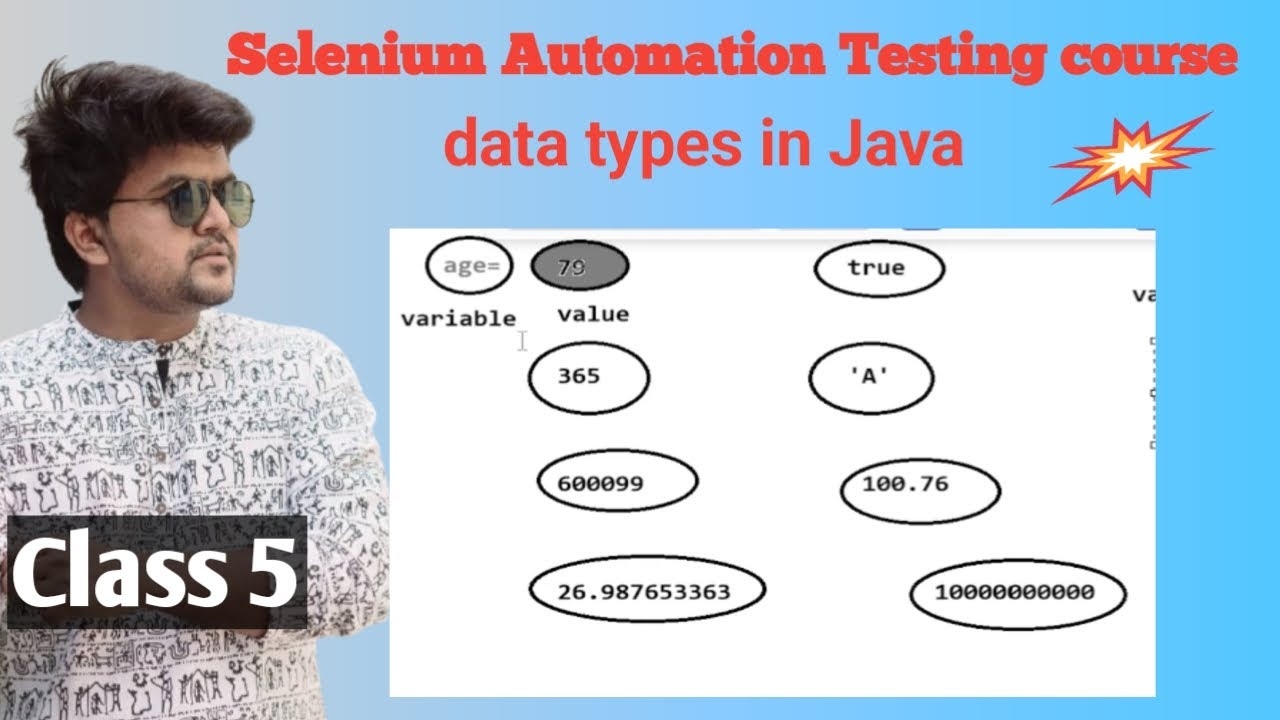 Selenium automation testing course with Java- data types in Java ...