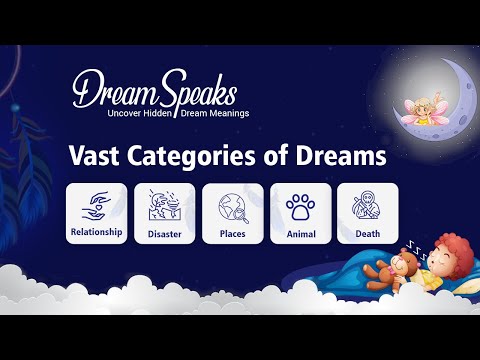 Dream Speaks Android App- Key To Unlock Thoughts With Meaning