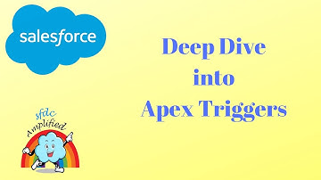 Day 3 : Deep Dive into Apex Triggers