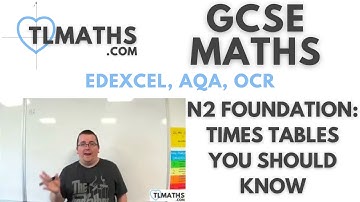 GCSE Maths: N2-01 [Times Tables you should know]