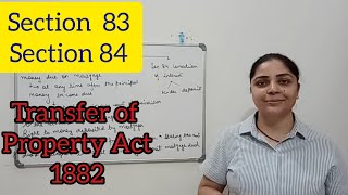 Section 83 and 84 || Transfer of Property Act, 1882 || #section83 #tpa1882 #archnasukhija