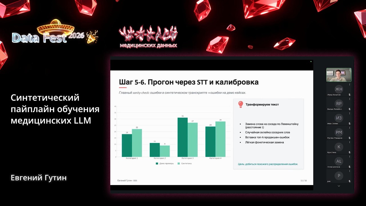 Евгений Гутин | Синтетический пайплайн обучения медицинских LLM