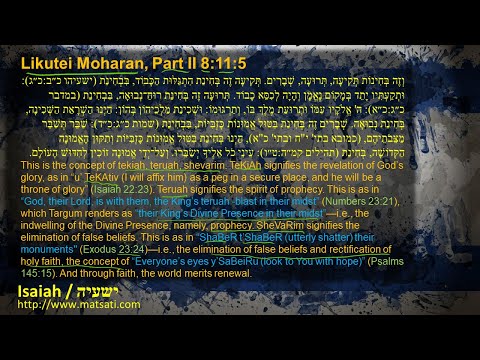 Dr Duane Miller, Divine Name is Written in Connection with Us, ישעיהו כב:יז-כה / Isaiah 22:17-25