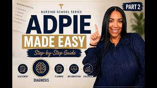 ADPIE Nursing Process Fundamentals to ACE Nursing Exams | Diagnosis NCLEX Questions