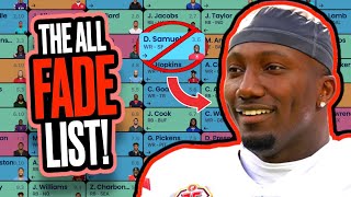 DO NOT Draft These 6 Players in 2023! ⚠️ | Fantasy Football Advice