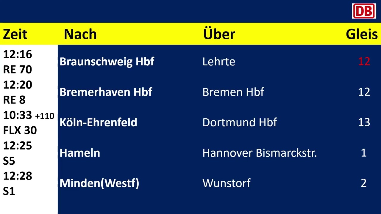 Heiko Grauel Ansagen aus Hannover Hbf 2022