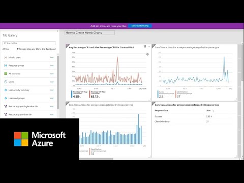 How to create metrics charts with Azure Monitor