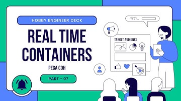 Pega CDH - Real Time Container Part 07 - Extension Point - Part 02