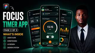 Focus Timer App UI/UX Design Case Study | Page 2 – User Flow, Wireframes &amp; Design System
