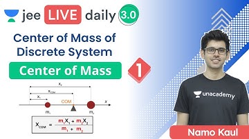 JEE: Center of Mass L1 | Center of Mass of Discrete System | Unacademy JEE | Namo Kaul