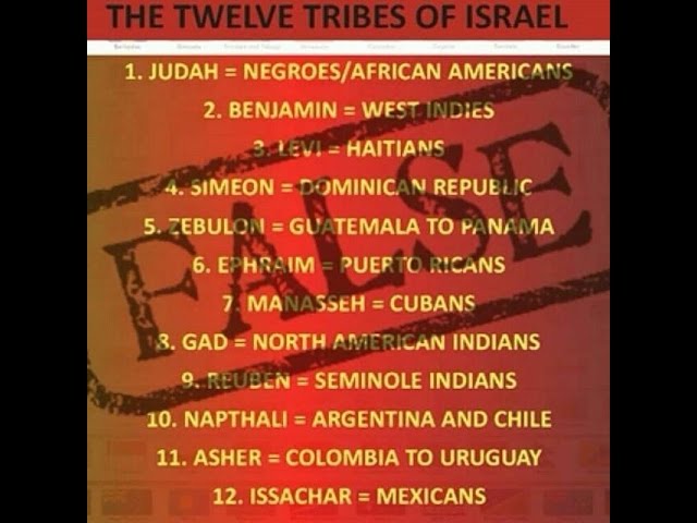 Twelve Tribes Chart