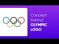 Hidden meaning behind the Olympic logo