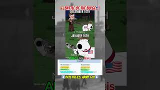 Battle Of The Bulge Part 4 World War 2 Memes