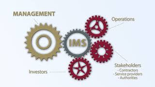 Manateq’s Integrated Management System (IMS) Implementation