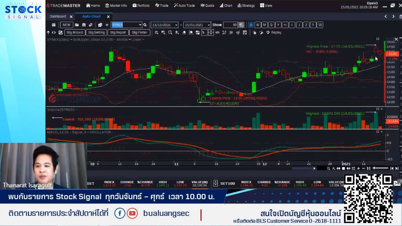 รายการ Stocksignal "ธีมหุ้น 3 C กลุ่มค้าปลีก...ทรงกำลังมา" (15-01-21)