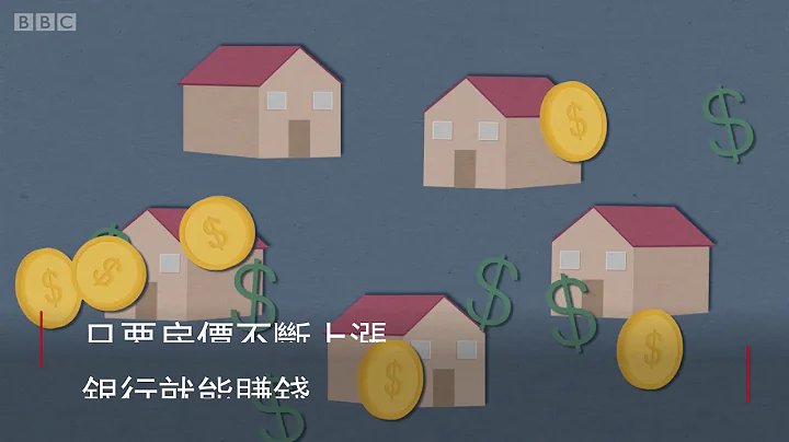 全球金融危机是谁的错？ － BBC News 中文 ｜金融危机｜｜ - 天天要闻