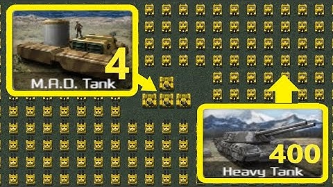 4  MAD Tanks vs 400 Heavy Tanks - Red Alert Remastered