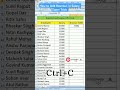 Create Withdrawal of bonus in Excel on the salary of employees #excel #2025 #tips #shortvideo