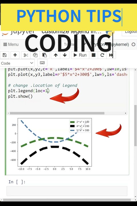 python-change-legend-location-in-the-plot-viral-viralshorts-python